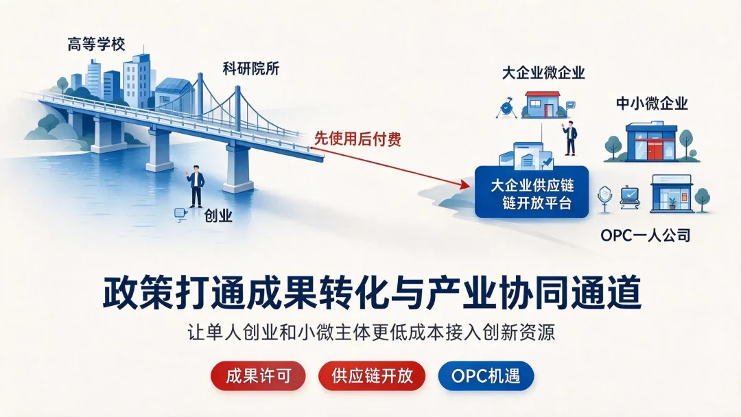 https://www.opcstore.com/opc/20261016/cc103bdacccf79bc81a2cb237aacf7df.png