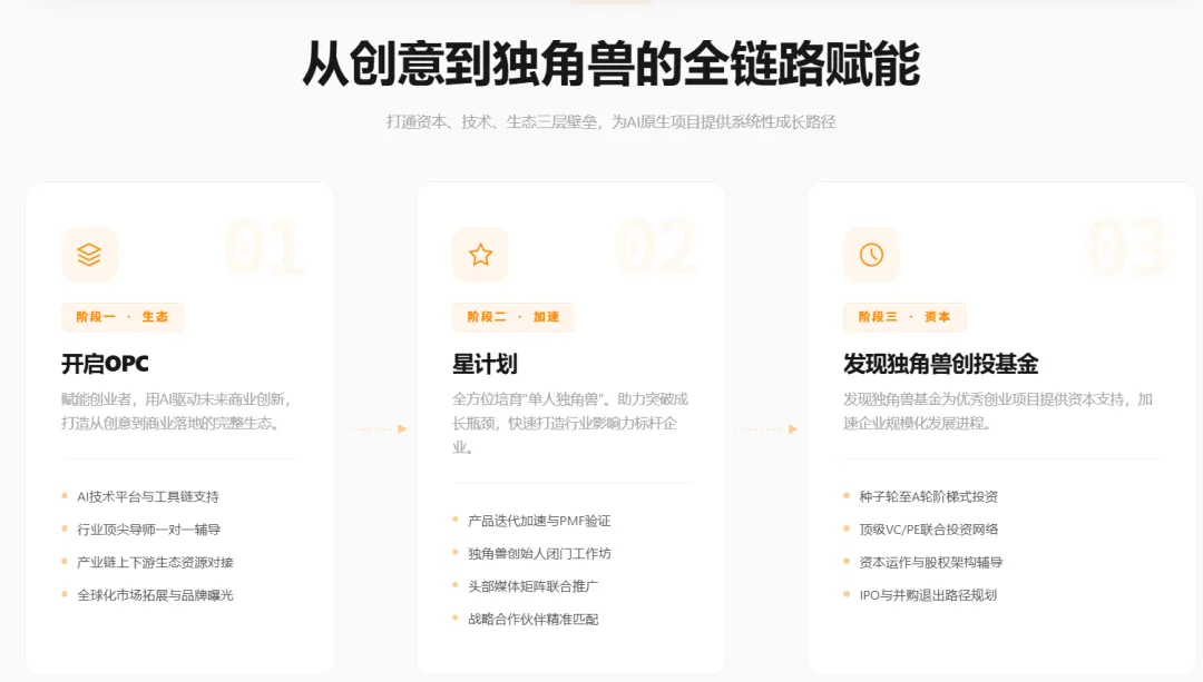https://www.opcstore.com/opc/20260930/74543c1e3009eda2009785b6fc70fea1.png
