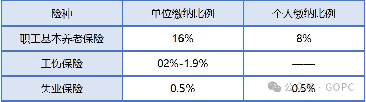 https://www.opcstore.com/opc/20261016/e541195ccedef15e55245a5d60c5ac01.png