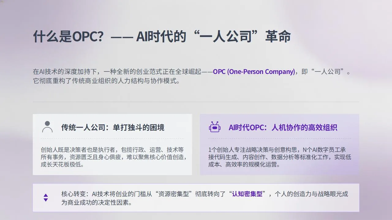 https://www.opcstore.com/opc/20260627/35e901e5f9050c649fedae5033fa0d59.jpg