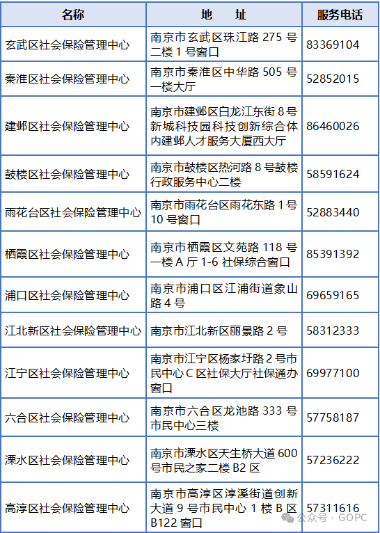 https://www.opcstore.com/opc/20261016/7f9e84eb7e322e6401ea661022d54809.png